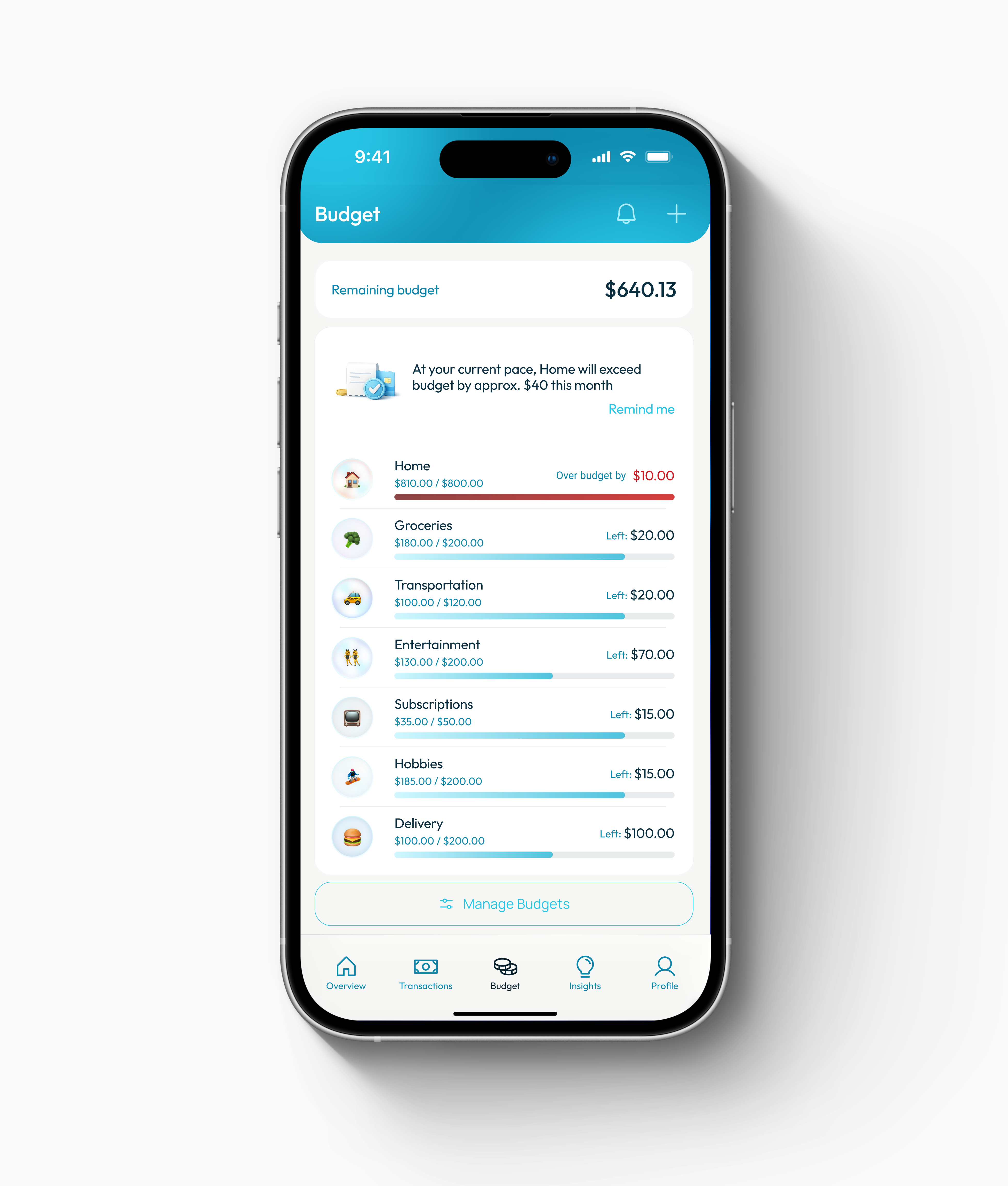 Budget — calm until overspend