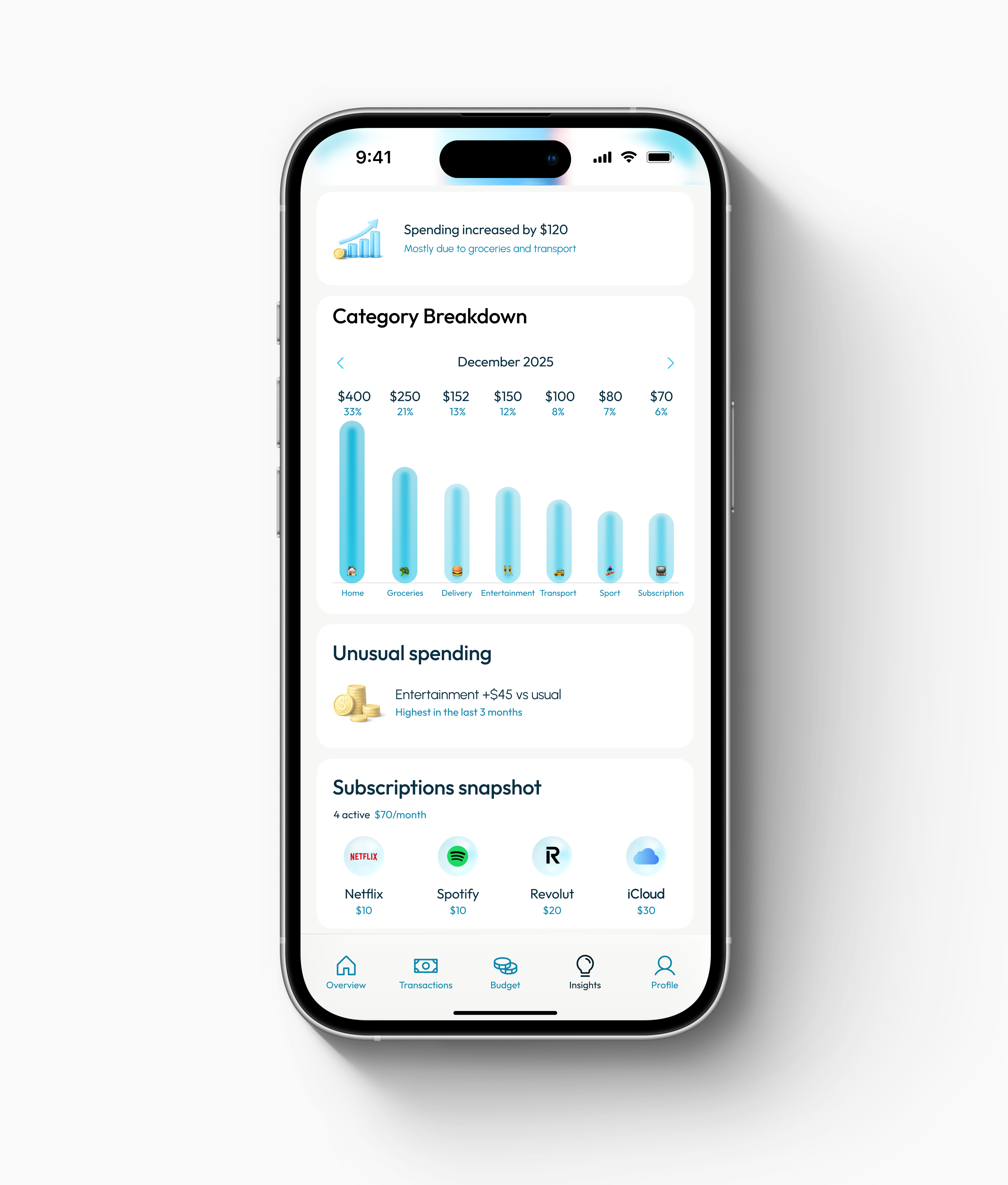 Insights — category breakdown and subscriptions snapshot