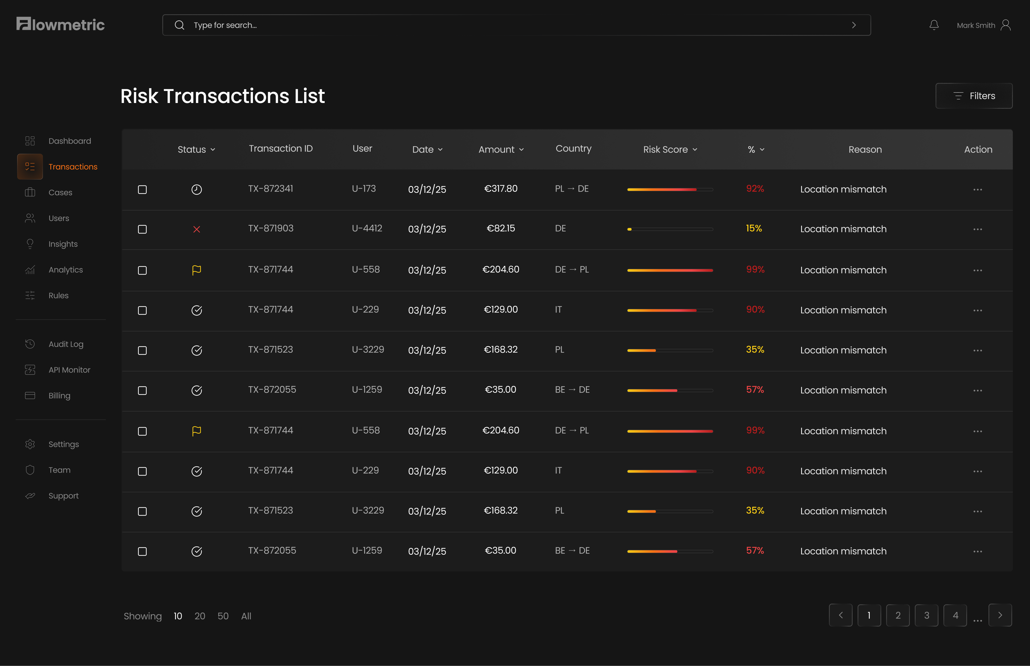 Risk Transactions List — built for scan speed